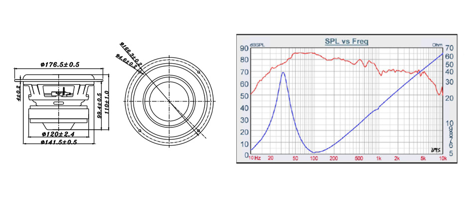 Dimensions du TANG BAND W6-1139SIF